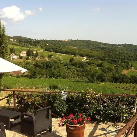 Podere Palazzolo (adults Only) *