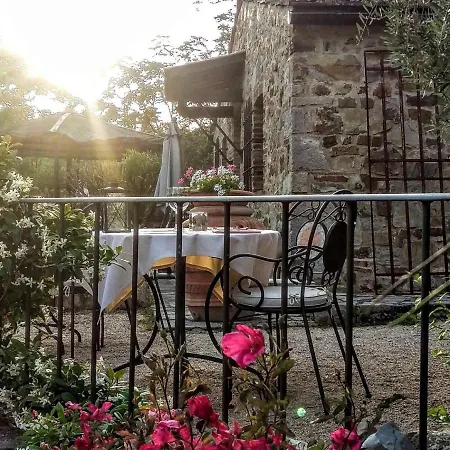 Podere Palazzolo (adults Only) Country house *