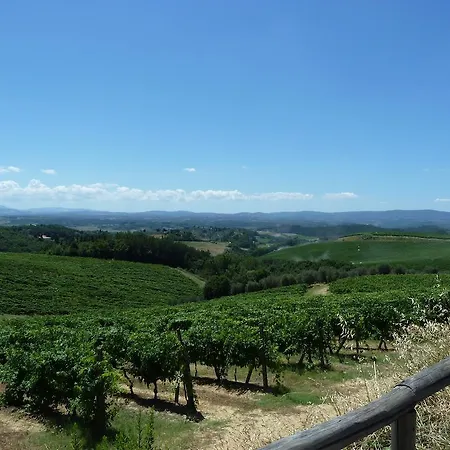 Country house Podere Palazzolo (adults Only)