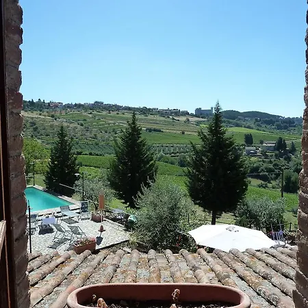 Podere Palazzolo (adults Only) Castellina in Chianti