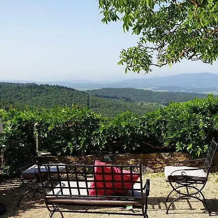 カントリーハウス Podere Palazzolo (adults Only) *